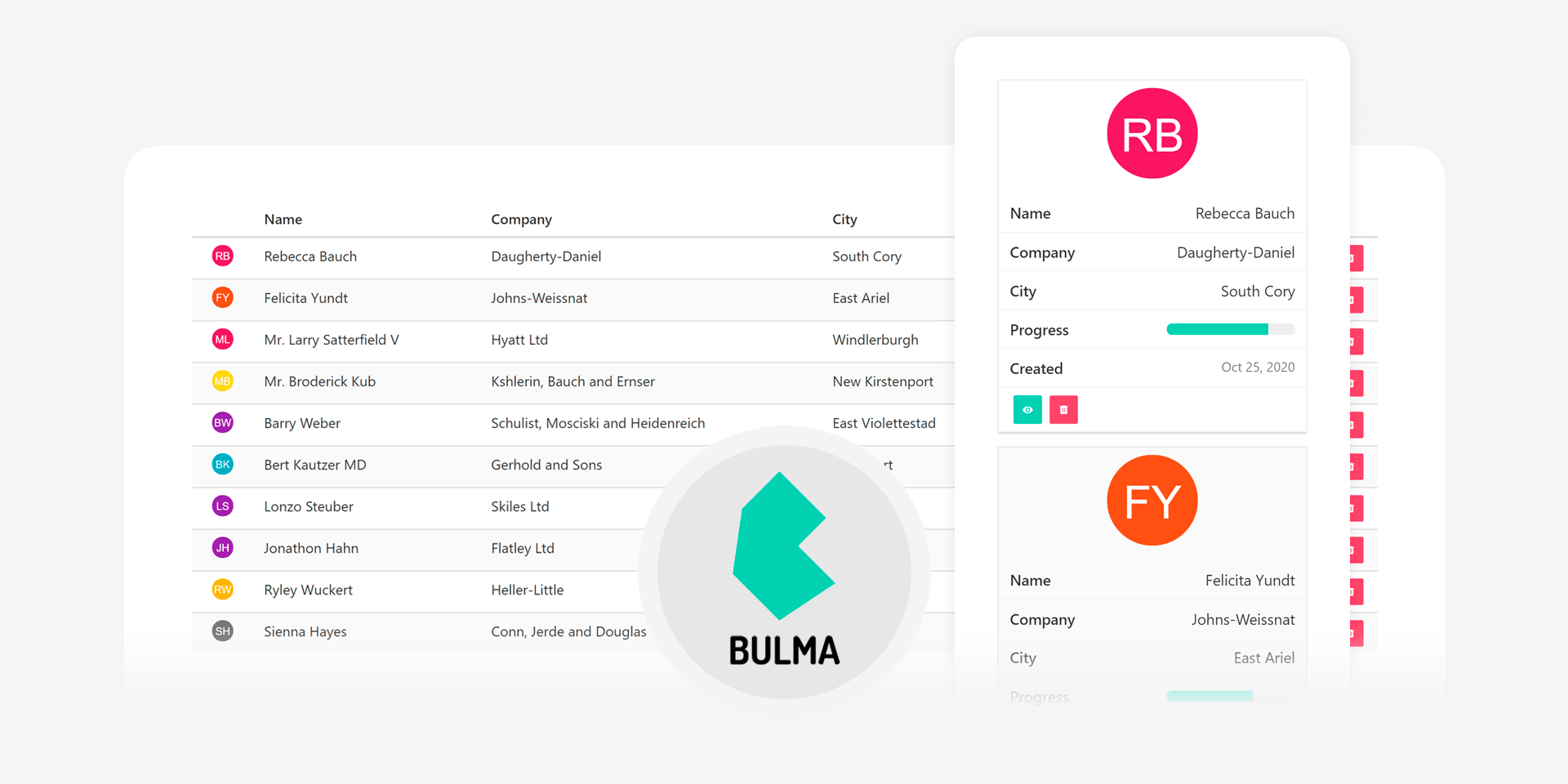 Bulma responsive tables CSS/SCSS-only